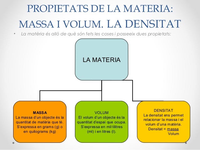 Imagen relacionada