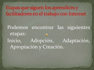 Etapas que siguen los aprendices y facilitadores en el trabajo con InternetPodemos encontrar las siguientes etapas:Inicio, Adopción, Adaptación, Apropiación y Creación.