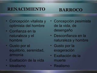 RENACIMIENTO                   BARROCO

• Concepción vitalista y   • Concepción pesimista
  optimista del hombre       de la vida, de
• Confianza en la            desengaño
  naturaleza y el
        •.                 • Desconfianza en la
  hombre                     naturaleza y hombre
• Gusto por el             • Gusto por la
  equilibrio, serenidad,     exageración
  armonía                  • Exaltación de la
• Exaltación de la vida      muerte
• Idealismo                • Realismo
 