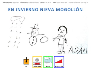 Autor pictogramas: Sergio Palao Procedencia: http://catedu.es/arasaac/ Licencia: CC (BY-NC-SA) Autora: Susana Maestra de AL Poesía de las Estaciones Autor:Jorge 1ºB