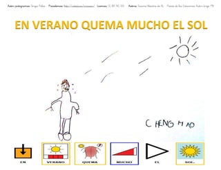 Autor pictogramas: Sergio Palao Procedencia: http://catedu.es/arasaac/ Licencia: CC (BY-NC-SA) Autora: Susana Maestra de AL Poesía de las Estaciones Autor:Jorge 1ºB
EN VERANO QUEMA MUCHO EL SOL