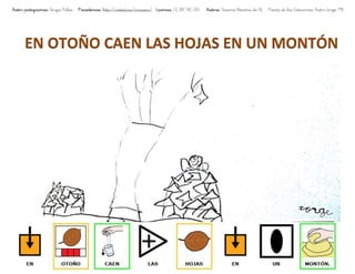 Autor pictogramas: Sergio Palao Procedencia: http://catedu.es/arasaac/ Licencia: CC (BY-NC-SA) Autora: Susana Maestra de AL Poesía de las Estaciones Autor:Jorge 1ºB
EN OTOÑO CAEN LAS HOJAS EN UN MONTÓN