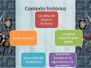 Contexto histórico
                 La caída del
                   Imperio
                   Romano

                                  La iglesia
La Reconquista                  adquirió gran
                                   poder


                            Economía
      Desarrollo del       basada en la
       feudalismo         agricultura y la
                            ganadería
 