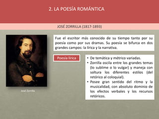 2. LA POESÍA ROMÁNTICA
JOSÉ ZORRILLA (1817-1893)
José Zorrilla
Fue el escritor más conocido de su tiempo tanto por su
poesía como por sus dramas. Su poesía se bifurca en dos
grandes campos: la lírica y la narrativa.
Poesía lírica • De temática y métrico variadas.
• Zorrilla oscila entre los grandes temas
(lo sublime o lo vulgar) y maneja con
soltura los diferentes estilos (del
retórico al coloquial).
• Posee gran sentido del ritmo y la
musicalidad, con absoluto dominio de
los efectos verbales y los recursos
retóricos.
 