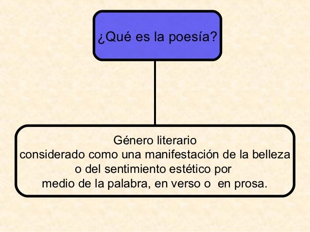 Poesía y recursos