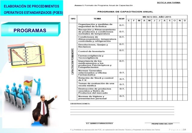 Procedimientos Operativos Estandar para Farmacia ó Botica Procedimientos Operativos Estandar para Farmacia ó Botica