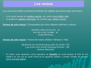 Los versos
Los versos se miden contando el número de sílabas que tiene cada verso pero…
• si el verso acaba en palabra aguda, se cuenta una sílaba más.
• si acaba en palabra esdrújula, se cuenta una sílaba menos.
Versos de arte menor: Compuestos por ocho sílabas métricas o menos.
Nuestras vidas son los ríos 8a
que van a dar a la mar 8b
(Jorge Manrique)
Versos de arte mayor: Versos de nueve sílabas métricas o más.
Mi infancia son recuerdos de un patio de Sevilla, 14A
y un huerto claro donde madura el limonero 14B
(Antonio Machado)
• En estos verso aparecen varios ejemplos de Sinalefa (la vocal situada al final de una
palabra se une con la vocal inicial de la siguiente palabra y ambas vocales se cuentan
como una sola sílaba).
 