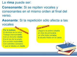 La rima puede ser: 
Consonante: Si se repiten vocales y 
consonantes en el mismo orden al final del 
verso. 
Asonante: Si la repetición sólo afecta a las 
vocales 
Rima consonante 
Por la mañana 
El dentista de la selva 
Trabajó intensamente 
Con un feroche cliente. 
Era el rey de la jungla, 
Era un león imponente, 
Con colmillos careados 
Y que le faltaba un diente. 
Rima asonante 
Llegué a la pobre cabaña 
en días de primavera. 
La niña triste cantaba, 
la abuela hilaba en la rueca. 
 