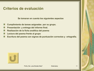 Criterios de evaluación Se tomaran en cuenta los siguientes aspectos Cumplimiento de tareas asignadas  por su grupo. Presentación  y entrega del informe final. Realización de la ficha analítica del poema Lectura del poema frente al grupo Escritura del poema con signos de puntuación correctos y  ortografía. 
