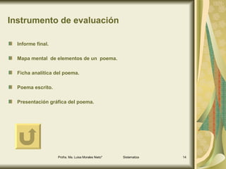 Instrumento de evaluación Informe final. Mapa mental  de elementos de un  poema. Ficha analítica del poema. Poema escrito. Presentación gráfica del poema. 