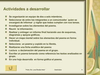 Actividades a desarrollar Se organizarán en equipo de dos a seis miembros. Seleccionar de entre los integrantes a un comunicador  quien se encargará de informar  y vigilar que todos cumplan con sus tareas. Investigaran sobre los elementos del poema. Reunir  la información. Realizar y entregar un informe final haciendo uso de esquemas, diagramas y apoyos gráficos. Hacer un mapa mental sobre los elementos del poema en forma individual. Selecciona  un poema y copialo en tu libreta. Realizaras una ficha analítica del poema  Lectura  o declamación del poema en el grupo. Escribe un poema tomando como referencia los textos analizados en grupo. En una hoja desarrolla  en forma gráfica el poema.  