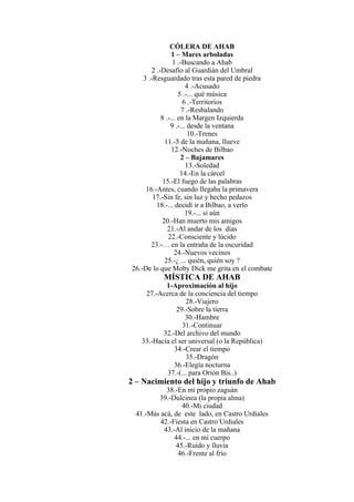 CÓLERA DE AHAB
1 – Mares arboladas
1 .-Buscando a Ahab
2 .-Desafío al Guardián del Umbral
3 .-Resguardado tras esta pared de piedra
4 .-Acusado
5 .-... qué música
6 .-Territorios
7 .-Resbalando
8 .-... en la Margen Izquierda
9 .-... desde la ventana
10.-Trenes
11.-5 de la mañana, llueve
12.-Noches de Bilbao
2 – Bajamares
13.-Soledad
14.-En la cárcel
15.-El fuego de las palabras
16.-Antes, cuando llegaba la primavera
17.-Sin fe, sin luz y hecho pedazos
18.-... decidí ir a Bilbao, a verlo
19.-... si aún
20.-Han muerto mis amigos
21.-Al andar de los días
22.-Consciente y lúcido
23.-… en la entraña de la oscuridad
24.-Nuevos vecinos
25.-¿ ... quién, quién soy ?
26.-De lo que Moby Dick me grita en el combate
MÍSTICA DE AHAB
1-Aproximación al hijo
27.-Acerca de la conciencia del tiempo
28.-Viajero
29.-Sobre la tierra
30.-Hambre
31.-Continuar
32.-Del archivo del mundo
33.-Hacia el ser universal (o la República)
34.-Crear el tiempo
35.-Dragón
36.-Elegía nocturna
37.-(... para Orión Bis..)
2 – Nacimiento del hijo y triunfo de Ahab
38.-En mi propio zaguán
39.-Dulcinea (la propia alma)
40.-Mi ciudad
41.-Más acá, de este lado, en Castro Urdiales
42.-Fiesta en Castro Urdiales
43.-Al inicio de la mañana
44.-... en mi cuerpo
45.-Ruido y lluvia
46.-Frente al frío
 