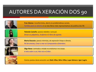AUTORES DA XERACIÓN DOS 90
Fran Alonso: inconformista, aberto ás problemáticas sociais.
Tortillas para os obreiros é un dos libros máis representativos da poética dos 90.
Yolanda Castaño: poesía rebelde e sensual.
Elevar as pálpebras, Erofanía e O libro da egoísta.
Marta Dacosta: poesía intimista, de expresión limpa e directa.
Pel de ameixa, Crear o mar en Compostela e Setembro.
Olga Novo: centrada a miúdo no erotismo e no corpo.
A teta sobre o sol, Nós nús e Cráter.
Outros poetas desta xeración son Rafa Villar, Miro Villar, Lupe Gómez e Igor Lugrís.
 