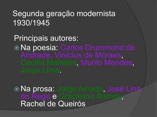 Segunda geração modernista
1930/1945
Principais autores:
 Na poesia: Carlos Drummond de
Andrade, Vinícius de Moraes,
Cecília Meireles, Murilo Mendes,
Jorge Lima.
 Na prosa: Jorge Amado, José Lins
do Rego e Graciliano Ramos,
Rachel de Queirós
 