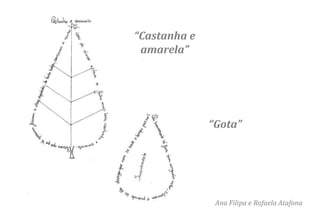 “Castanha e
 amarela”




              “Gota”




               Ana Filipa e Rafaela Atafona
 