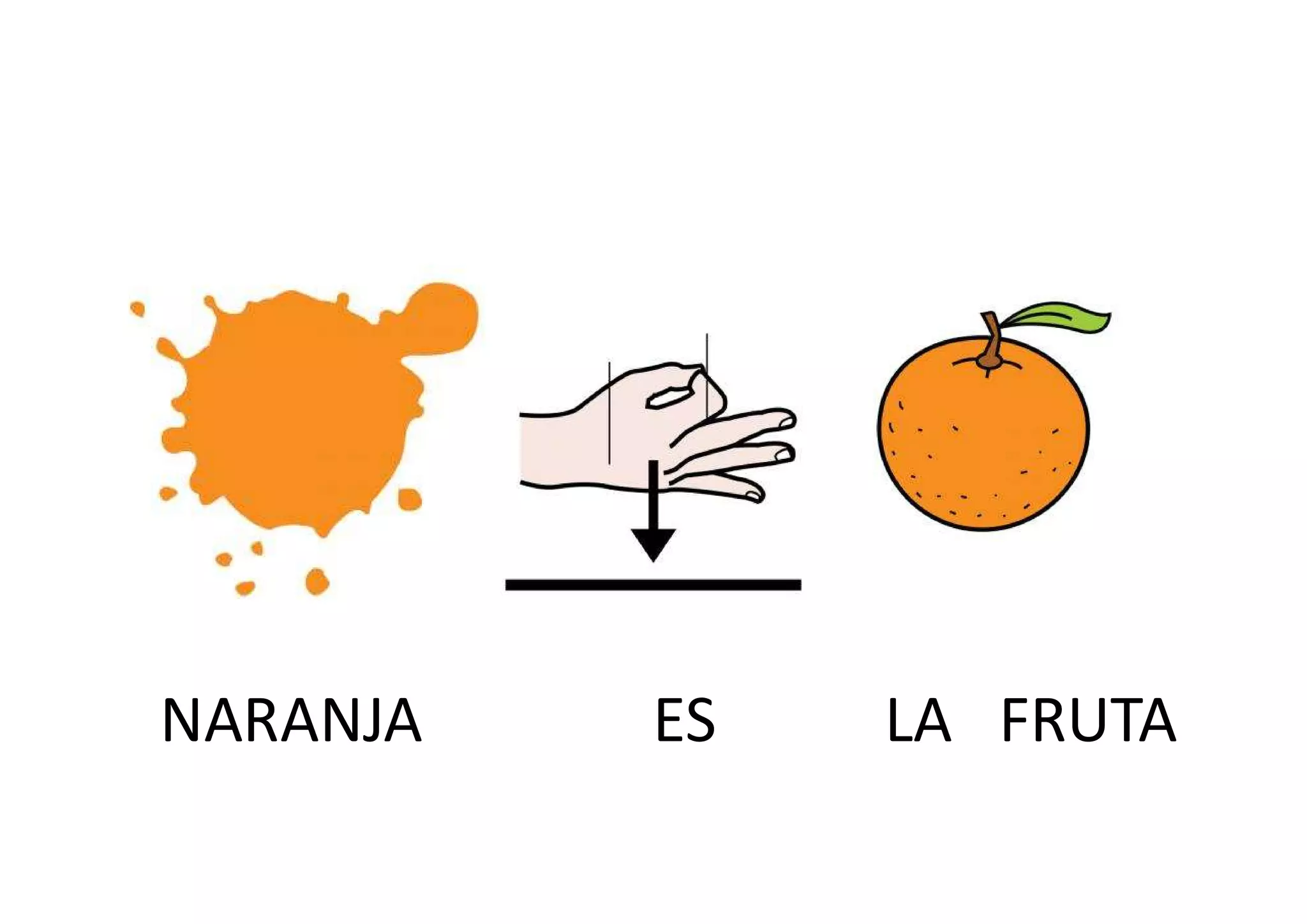 Posia Color Poesia color naranja con pictogramas | PDF