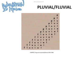 PLUVIAL/FLUVIAL CAMPOS, Augusto de.p luvial/fluvial, 1956-1960. CAMPOS, Augusto de.p luvial/fluvial, 1956-1960. 