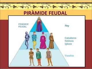 PIRÀMIDE FEUDAL 