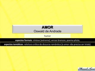 AMOR
                                           Oswald de Andrade
                                                           humor	
  
                aspectos	
  formais:	
  síntese	
  [extrema];	
  versos	
  brancos;	
  poema	
  pílula;	
  
aspectos	
  temá+cos:	
  releitura	
  crí4ca	
  do	
  discurso	
  românNco	
  [o	
  amor	
  não	
  precisa	
  ser	
  triste].	
  
 