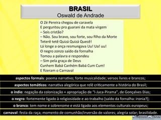 BRASIL
                                                Oswald de Andrade
                                O	
  Zé	
  Pereira	
  chegou	
  de	
  caravela	
  
                                E	
  perguntou	
  pro	
  guarani	
  da	
  mata	
  virgem	
  
                                –	
  Sois	
  cristão?	
  
                                –	
  Não.	
  Sou	
  bravo,	
  sou	
  forte,	
  sou	
  ﬁlho	
  da	
  Morte	
  
                                Teterê	
  tetê	
  Quizá	
  Quizá	
  Quecê!	
  
                                Lá	
  longe	
  a	
  onça	
  resmungava	
  Uu!	
  Ua!	
  uu!	
  
                                O	
  negro	
  zonzo	
  saído	
  da	
  fornalha	
  
                                Tomou	
  a	
  palavra	
  e	
  respondeu	
  
                                –	
  Sim	
  pela	
  graça	
  de	
  Deus	
  
                                Cunhem	
  Babá	
  Canhém	
  Babá	
  Cum	
  Cum!	
  
                                E	
  ﬁzeram	
  o	
  Carnaval	
  
          aspectos	
  formais:	
  poema	
  narraNvo;	
  forte	
  musicalidade;	
  versos	
  livres	
  e	
  brancos;	
  
         aspectos	
  temá+cos:	
  narraNva	
  alegórica	
  que	
  relê	
  criNcamente	
  a	
  história	
  do	
  Brasil;	
  
      o	
  índio:	
  negação	
  da	
  colonização	
  +	
  apropriação	
  de	
  “I-­‐Juca-­‐Pirama”,	
  de	
  Gonçalves	
  Dias;	
  
      o	
  negro:	
  fortemente	
  ligado	
  à	
  religiosidade	
  e	
  ao	
  trabalho	
  [saído	
  da	
  fornalha:	
  ironia?];	
  
        o	
  branco:	
  tem	
  nome	
  e	
  sobrenome	
  e	
  está	
  ligado	
  aos	
  elementos	
  culturais	
  europeus;	
  
carnaval:	
  festa	
  da	
  raça;	
  momento	
  de	
  comunhão/inversão	
  de	
  valores;	
  alegria	
  solar;	
  brasilidade.	
  
 