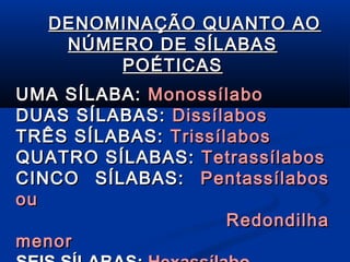 DENOMINAÇÃO QUANTO AO
NÚMERO DE SÍLABAS
POÉTICAS
UMA SÍLABA: Monossílabo
DUAS SÍLABAS: Dissílabos
TRÊS SÍLABAS: Trissílabos
QUATRO SÍLABAS: Tetrassílabos
CINCO SÍLABAS: Pentassílabos
ou
Redondilha
menor

 