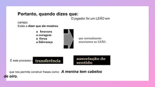 Portanto, quando dizes que:
O jogador foi um LEÃO em
campo.
Estás a dizer que ele mostrou
a abravuraavra
a coragem
a força
a liderança
que normalmente
associamos ao LEÃO.
É este processo de e de
que nos permite construir frases como: A menina tem cabelos
de oiro.
 