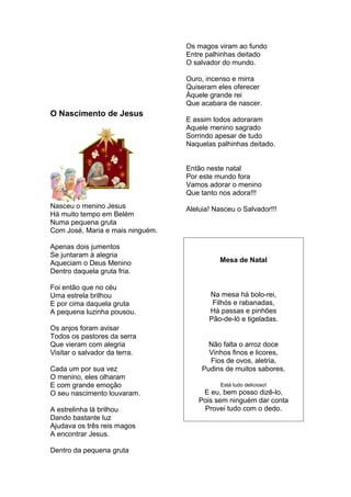 O Nascimento de Jesus
Nasceu o menino Jesus
Há muito tempo em Belém
Numa pequena gruta
Com José, Maria e mais ninguém.
Apenas dois jumentos
Se juntaram à alegria
Aqueciam o Deus Menino
Dentro daquela gruta fria.
Foi então que no céu
Uma estrela brilhou
E por cima daquela gruta
A pequena luzinha pousou.
Os anjos foram avisar
Todos os pastores da serra
Que vieram com alegria
Visitar o salvador da terra.
Cada um por sua vez
O menino, eles olharam
E com grande emoção
O seu nascimento louvaram.
A estrelinha lá brilhou
Dando bastante luz
Ajudava os três reis magos
A encontrar Jesus.
Dentro da pequena gruta
Os magos viram ao fundo
Entre palhinhas deitado
O salvador do mundo.
Ouro, incenso e mirra
Quiseram eles oferecer
Àquele grande rei
Que acabara de nascer.
E assim todos adoraram
Aquele menino sagrado
Sorrindo apesar de tudo
Naquelas palhinhas deitado.
Então neste natal
Por este mundo fora
Vamos adorar o menino
Que tanto nos adora!!!
Aleluia! Nasceu o Salvador!!!
Mesa de Natal
Na mesa há bolo-rei,
Filhós e rabanadas,
Há passas e pinhões
Pão-de-ló e tigeladas.
Não falta o arroz doce
Vinhos finos e licores,
Fios de ovos, aletria,
Pudins de muitos sabores.
Está tudo delicioso!
E eu, bem posso dizê-lo,
Pois sem ninguém dar conta
Provei tudo com o dedo.
 