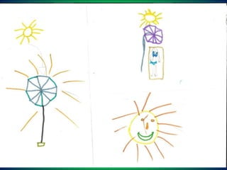 O sol   O sol brilha Como um Guarda-sol E o guarda-sol Protege a gente do sol O sol brilha com muita razão E emoção.   O que rima com o sol? O sol é o farol, Rima com o anzol, É o meu calor Do sol!      Sol belo Sol no nascente ou poente Não quer que se invente Então me experimente. Jênifer Girardi 