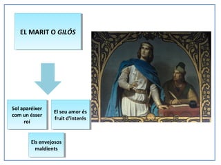 EL MARIT O GILÓSEL MARIT O GILÓS
Sol aparéixer
com un ésser
roí
Sol aparéixer
com un ésser
roí
El seu amor és
fruit d’interés
El seu amor és
fruit d’interés
Els envejosos
maldients
Els envejosos
maldients
 