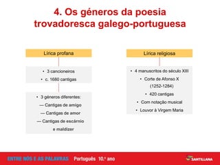 4. Os géneros da poesia
trovadoresca galego-portuguesa
• 4 manuscritos do século XIII
• Corte de Afonso X
(1252-1284)
• 420 cantigas
• Com notação musical
• Louvor à Virgem Maria
• 3 cancioneiros
• c. 1680 cantigas
• 3 géneros diferentes:
— Cantigas de amigo
— Cantigas de amor
— Cantigas de escárnio
e maldizer
Lírica profana Lírica religiosa
 