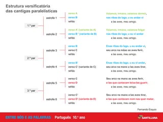 Estrutura versificatória
das cantigas paralelísticas Vaiamos, irmana, vaiamos dormir,
nas ribas do lago, u eu andar vi
a las aves, meu amigo.
verso A
verso B
refrão
estrofe 1
estrofe 2
estrofe 3
estrofe 4
estrofe 5
estrofe 6
1.º par
2.º par
3.º par
verso A’ (variante de A)
verso B ’ (variante de B)
refrão
verso B
verso C
refrão
verso B’
verso C’ (variante de C)
refrão
verso C
verso D
refrão
verso C’
verso D’ (variante de D)
refrão
Vaiamos, irmana, vaiamos folgar
nas ribas do lago, u eu vi andar
a las aves, meu amigo.
Enas ribas do lago, u eu andar vi,
seu arco na mãao as aves ferir,
a las aves, meu amigo.
Enas ribas do lago, u eu vi andar,
seu arco na mano a las aves tirar,
a las aves, meu amigo.
Seu arco na mano as aves ferir,
e las que cantavam leixa-las guarir,
a las aves, meu amigo.
Seu arco na mano a las aves tirar,
e las que cantavam nom nas quer matar,
a las aves, meu amigo.
Fernando Esquio
 
