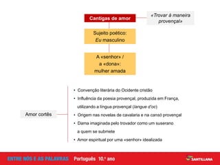 A «senhor» /
a «dona»:
mulher amada
Sujeito poético:
Eu masculino
Cantigas de amor
«Trovar à maneira
provençal»
• Convenção literária do Ocidente cristão
• Influência da poesia provençal, produzida em França,
utilizando a língua provençal (langue d’oc)
• Origem nas novelas de cavalaria e na cansó provençal
• Dama imaginada pelo trovador como um suserano
a quem se submete
• Amor espiritual por uma «senhor» idealizada
Amor cortês
 