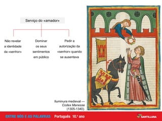 Iluminura medieval —
Codex Manesse
(1305-1340).
Não revelar
a identidade
da «senhor»
Dominar
os seus
sentimentos
em público
Pedir a
autorização da
«senhor» quando
se ausentava
Serviço do «amador»
 