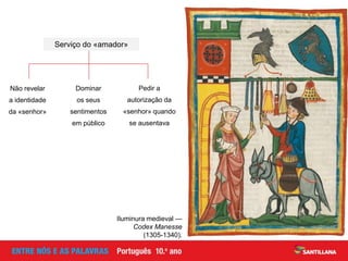 Iluminura medieval —
Codex Manesse
(1305-1340).
Não revelar
a identidade
da «senhor»
Dominar
os seus
sentimentos
em público
Pedir a
autorização da
«senhor» quando
se ausentava
Serviço do «amador»
 