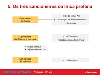 5. Os três cancioneiros da lírica profana
• Início do século XIV
• 310 cantigas, quase todas de amor
• Iluminuras
Cancioneiro
da Ajuda
• 1647 cantigas
• Tratado poético Arte de Trovar
Cancioneiro
da Biblioteca Nacional
• 1200 cantigas
Cancioneiro
da Vaticana
• Colocci-Brancuti
• Cópias do século XVI
 