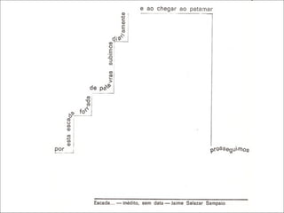 História da Arte: Poesia visual