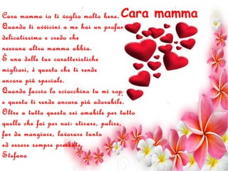 Cara mammaCara mamma io ti voglio molto bene.
Quando ti avvicini a me hai un profumo
delicatissimo e credo che
nessuna altra mamma abbia.
È una delle tue caratteristiche
migliori, è questo che ti rende
ancora più speciale.
Quando faccio lo sciocchino tu mi sopporti tanto.
e questo ti rende ancora più adorabile.
Oltre a tutto questo sei amabile per tutto
quello che fai per noi: stirare, pulire,
far da mangiare, lavorare tanto
ed essere sempre presente.
Stefano
 