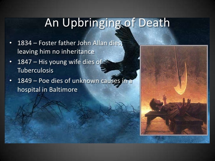 Poe's obsession with death