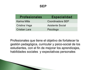 SEP 
Profesionales Especialidad 
Karina Milla Coordinadora SEP 
Cristina Vega Asistente Social 
Cristian Lara Psicólogo 
Profesionales que tiene el objetivo de fortalecer la 
gestión pedagógica, curricular y psico-social de los 
estudiantes, con el fin de mejorar los aprendizajes, 
habilidades sociales y expectativas personales 
 