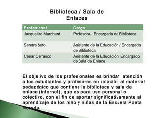 Biblioteca / Sala de 
Enlaces 
Profesional Cargo 
Jacqueline Marchant Profesora- Encargada de Biblioteca 
Sandra Soto Asistente de la Educación / Encargada 
de Biblioteca 
Cesar Carrasco Asistente de la Educación/ Encargado 
de Sala de Enlace 
El objetivo de los profesionales es brindar atención 
a los estudiantes y profesores en relación al material 
pedagógico que contiene la biblioteca y sala de 
enlace (internet), que es para uso personal o 
colectivo, con el fin de aportar significativamente al 
aprendizaje de los niño y niñas de la Escuela Poeta 
Neruda. 
 
