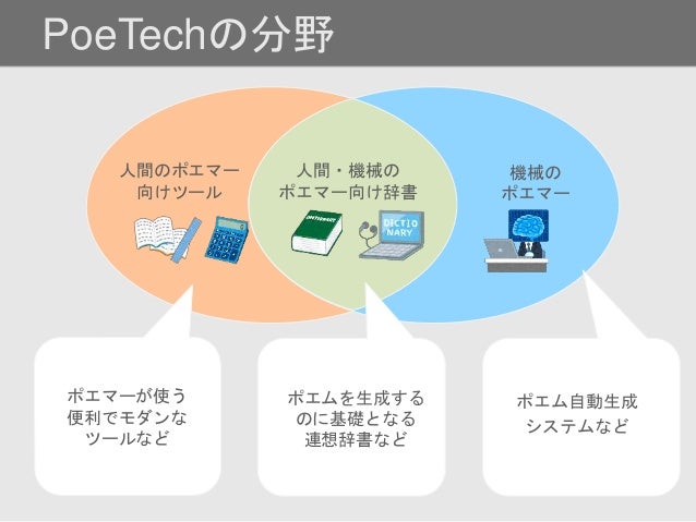 Poetechとは Poetechとは