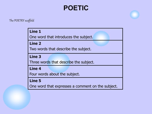 POETIC.ppt