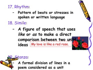 Poetic Terms | PPT
