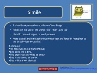 Poetic devices | PPT