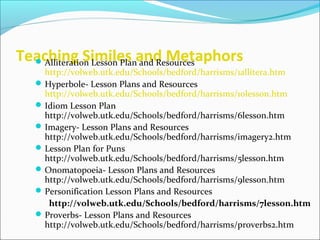 Teaching Similes and MetaphorsAlliteration Lesson Plan and Resources
http://volweb.utk.edu/Schools/bedford/harrisms/1allitera.htm
Hyperbole- Lesson Plans and Resources
http://volweb.utk.edu/Schools/bedford/harrisms/10lesson.htm
Idiom Lesson Plan
http://volweb.utk.edu/Schools/bedford/harrisms/6lesson.htm
Imagery- Lesson Plans and Resources
http://volweb.utk.edu/Schools/bedford/harrisms/imagery2.htm
Lesson Plan for Puns
http://volweb.utk.edu/Schools/bedford/harrisms/5lesson.htm
Onomatopoeia- Lesson Plans and Resources
http://volweb.utk.edu/Schools/bedford/harrisms/9lesson.htm
Personification Lesson Plans and Resources
http://volweb.utk.edu/Schools/bedford/harrisms/7lesson.htm
Proverbs- Lesson Plans and Resources
http://volweb.utk.edu/Schools/bedford/harrisms/proverbs2.htm
 