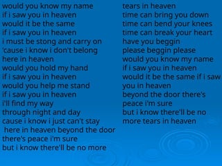 would you know my name
if i saw you in heaven
would it be the same
if i saw you in heaven
i must be stong and carry on
'cause i know i don't belong
here in heaven
would you hold my hand
if i saw you in heaven
would you help me stand
if i saw you in heaven
i'll find my way
through night and day
cause i know i just can't stay
here in heaven beyond the door
there's peace i'm sure
but i know there'll be no more
tears in heaven
time can bring you down
time can bend your knees
time can break your heart
have you beggin
please beggin please
would you know my name
if i saw you in heaven
would it be the same if i saw
you in heaven
beyond the door there's
peace i'm sure
but i know there'll be no
more tears in heaven
 