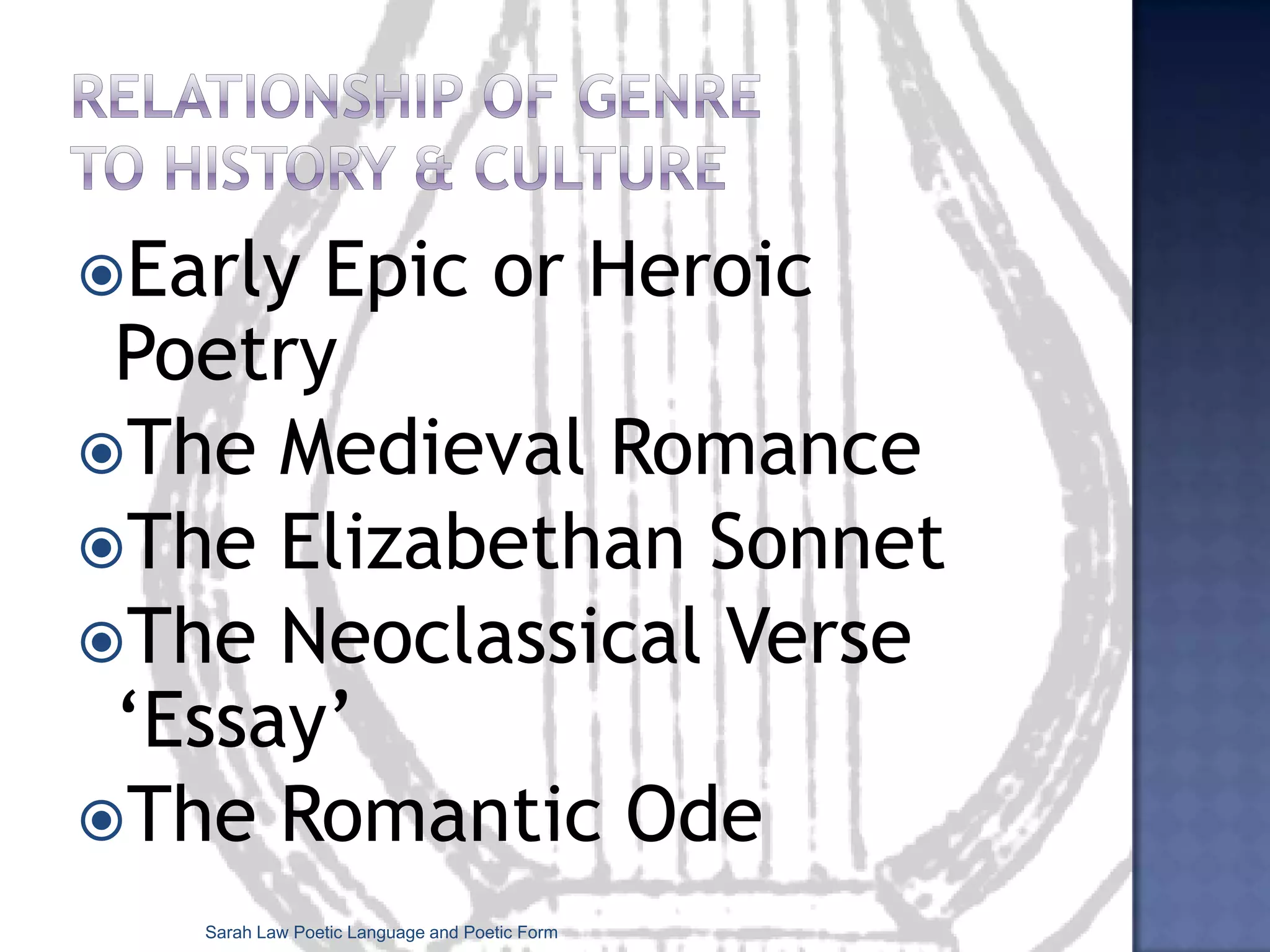 Sarah Law Poetic Language and Poetic FormC18 onwards: confidence in the fixity and stability of genres gradually weakened. Early C19 onwards: the lyric poem became the most important poetic genre, replacing that of the epic and dramatic poem.Critics tended to use broader terms such as “sincerity,” “intensity,” “organic unity” which didn’t imply a particular literary genre. 