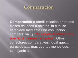 Comparación o símil: relación entre dos
clases de ideas u objetos, la cual se
establece mediante una conjunción
comparativa Ej.: “tu cabello sombrío como
una larga y negra carcajada”. Otros
conectores comparativos: igual que...,
parecido a..., más que… , menos que… ,
semejante a...
 