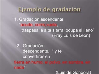1. Gradación ascendente:
“acude, corre,vuela,
traspasa la alta sierra, ocupa el llano”
(Fray Luis de León)
2. Gradación
descendente. “ y te
convertirás en
tierra,en humo, el polvo, en sombra, en
nada”
(Luis de Góngora)
 