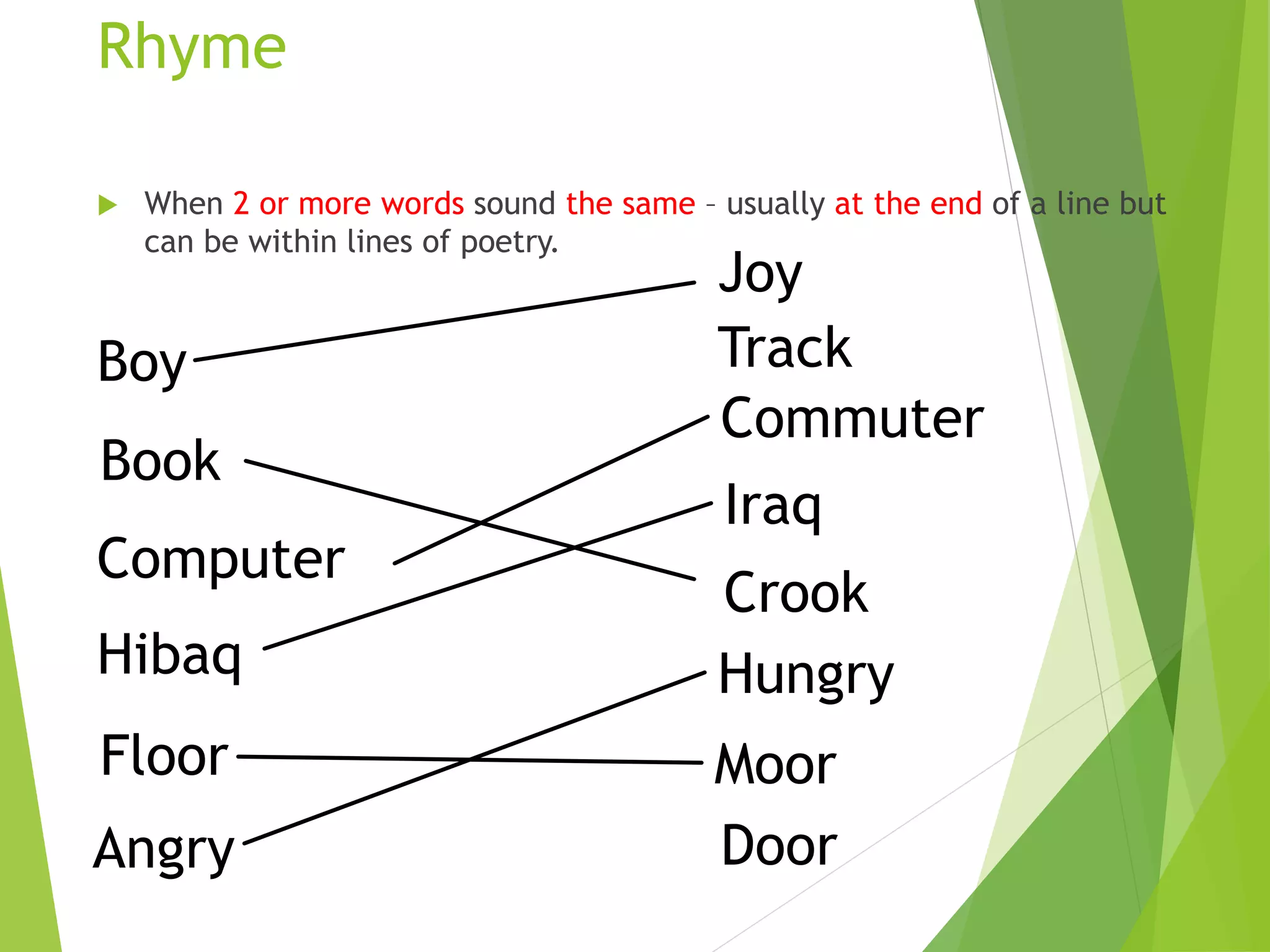 Rhyme
 When 2 or more words sound the same – usually at the end of a line but
can be within lines of poetry.
Boy
Book
Computer
Hibaq
Floor
Angry
Joy
Crook
Commuter
Hungry
Iraq
Door
Track
Moor
 